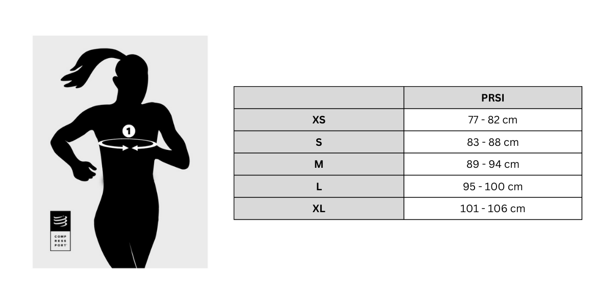 Custom Image