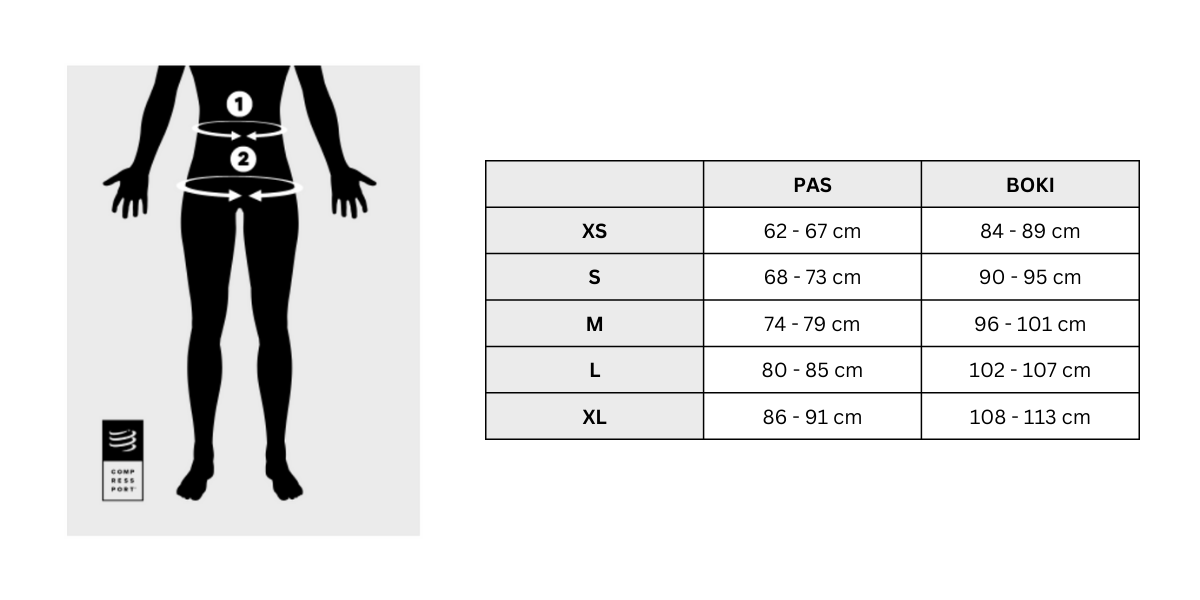 Custom Image