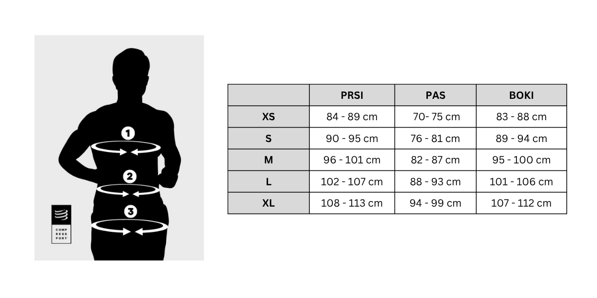 Custom Image